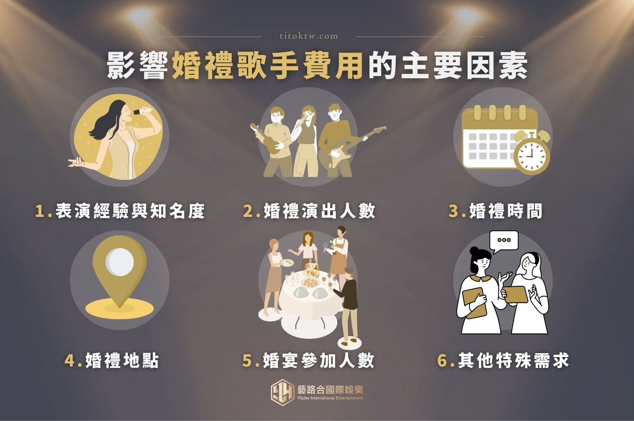 影響婚禮歌手行情的主要因素